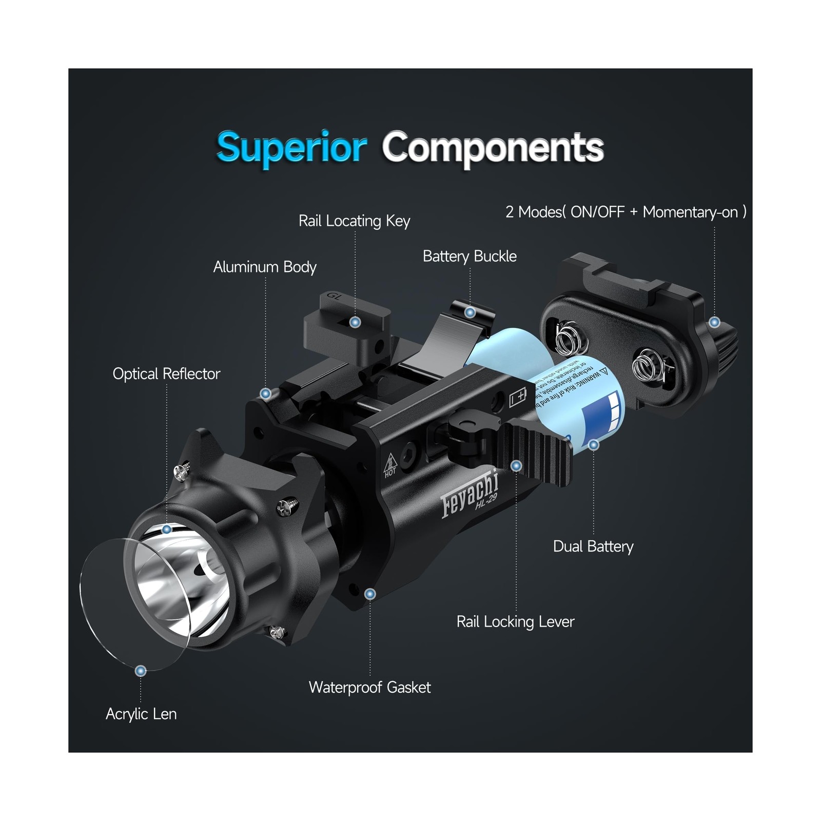 Feyachi Tactical Flashlight - 1500 Lumens Rail Mounted Flashlight, with 5 Int...