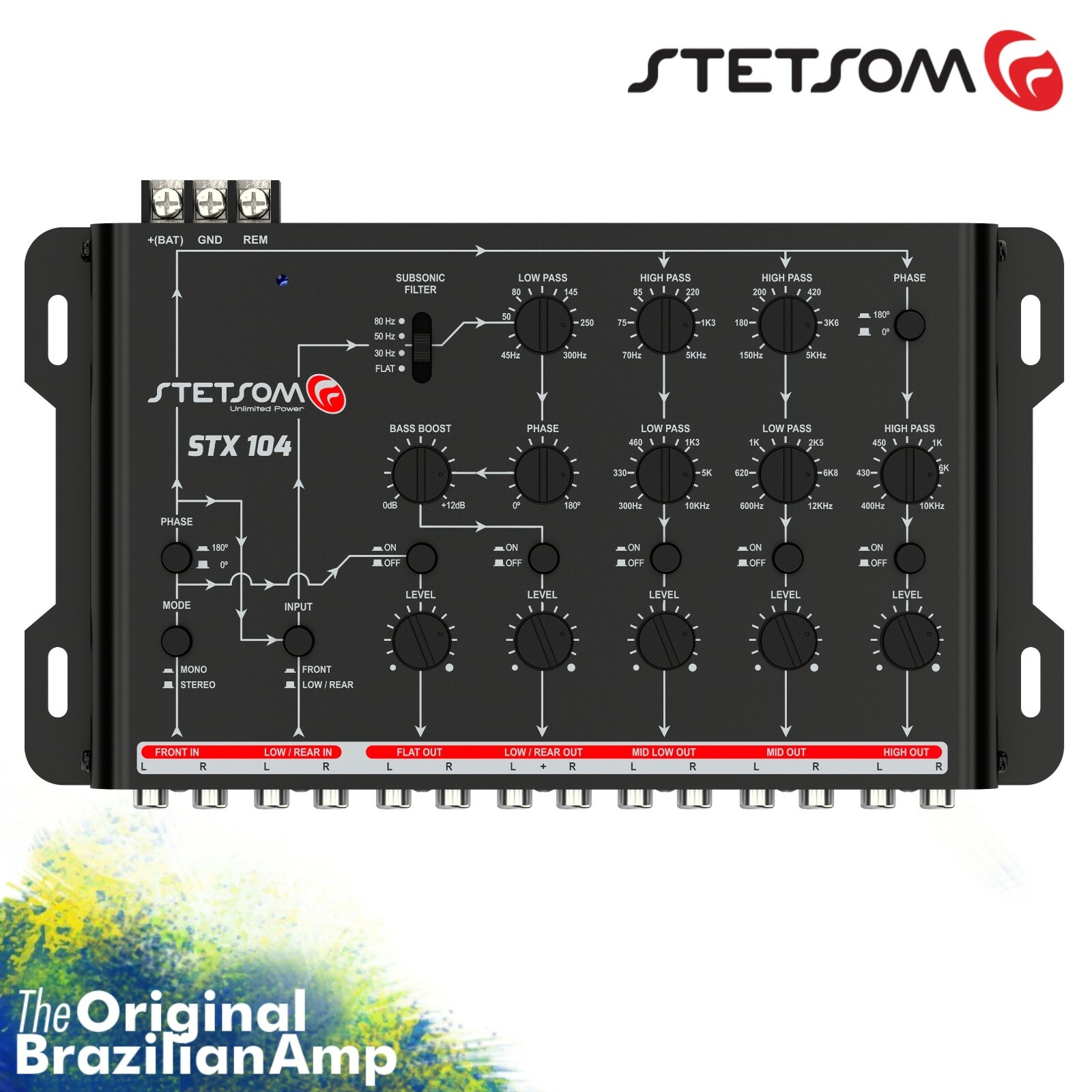 Stetsom STX 104 Crossover 5 Way (Stetsom USA)