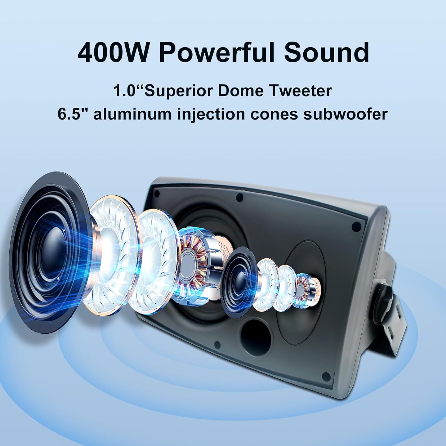 400W 2x 6.5" In/Outdoor Speakers Wired Waterproof Wall Mounted Speakers