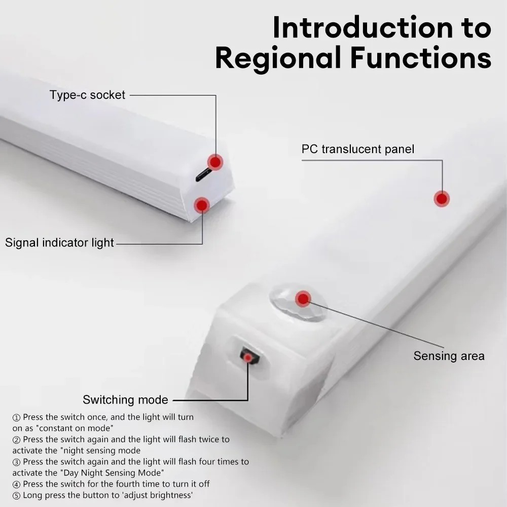 Wireless LED Under Cabinet Motion Sensor Night Light USB-C Rechargeable New