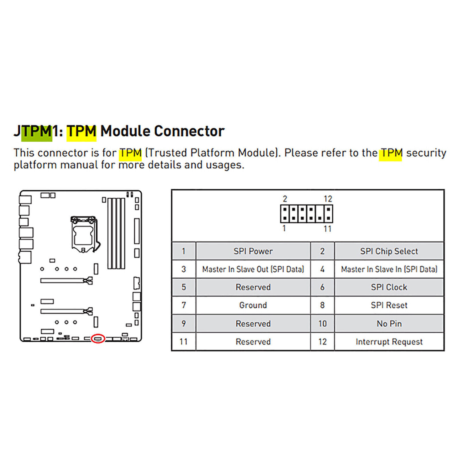 TPM2.0 Security Module Trusted Platform for MSI MS -4136 -4462