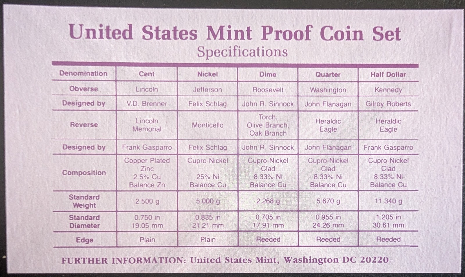 1990 Clad Proof Set U.S. Mint Original Government Packaging OGP