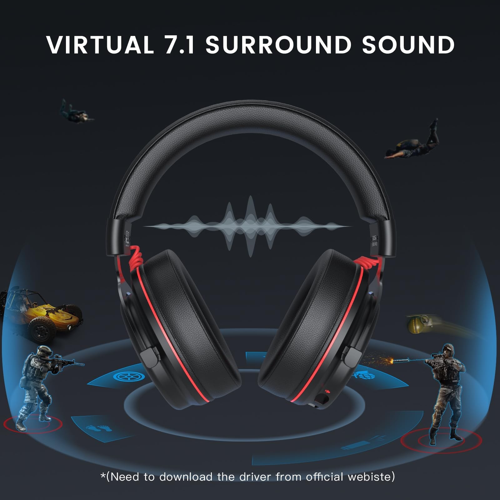 EKSA E900 Pro USB Gaming Headset for PC - Computer Headset with Detachable