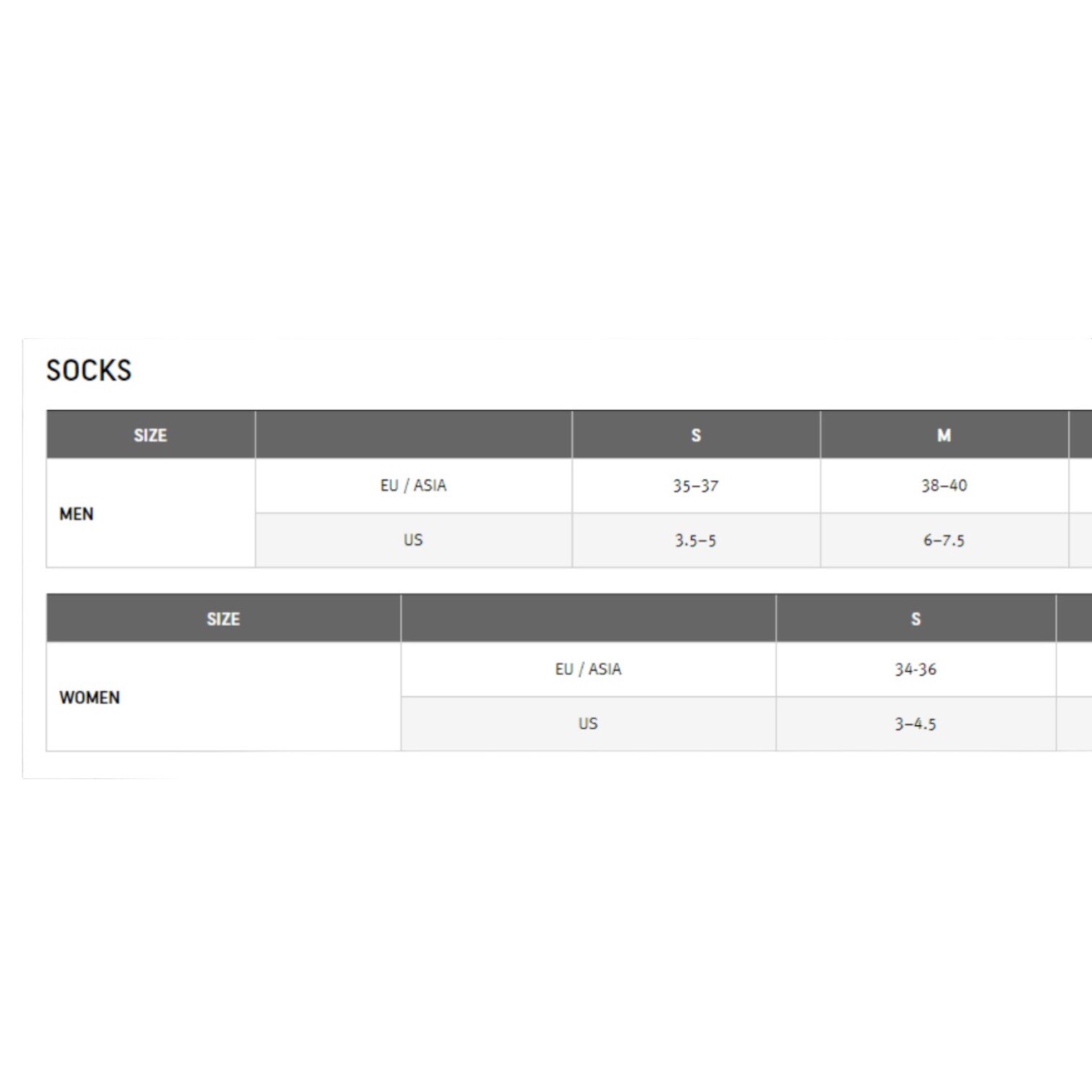 Bontrager Race 2.5 Inch Cycling Socks Size S/M - 1 Pair Moisture Wicking NWOT