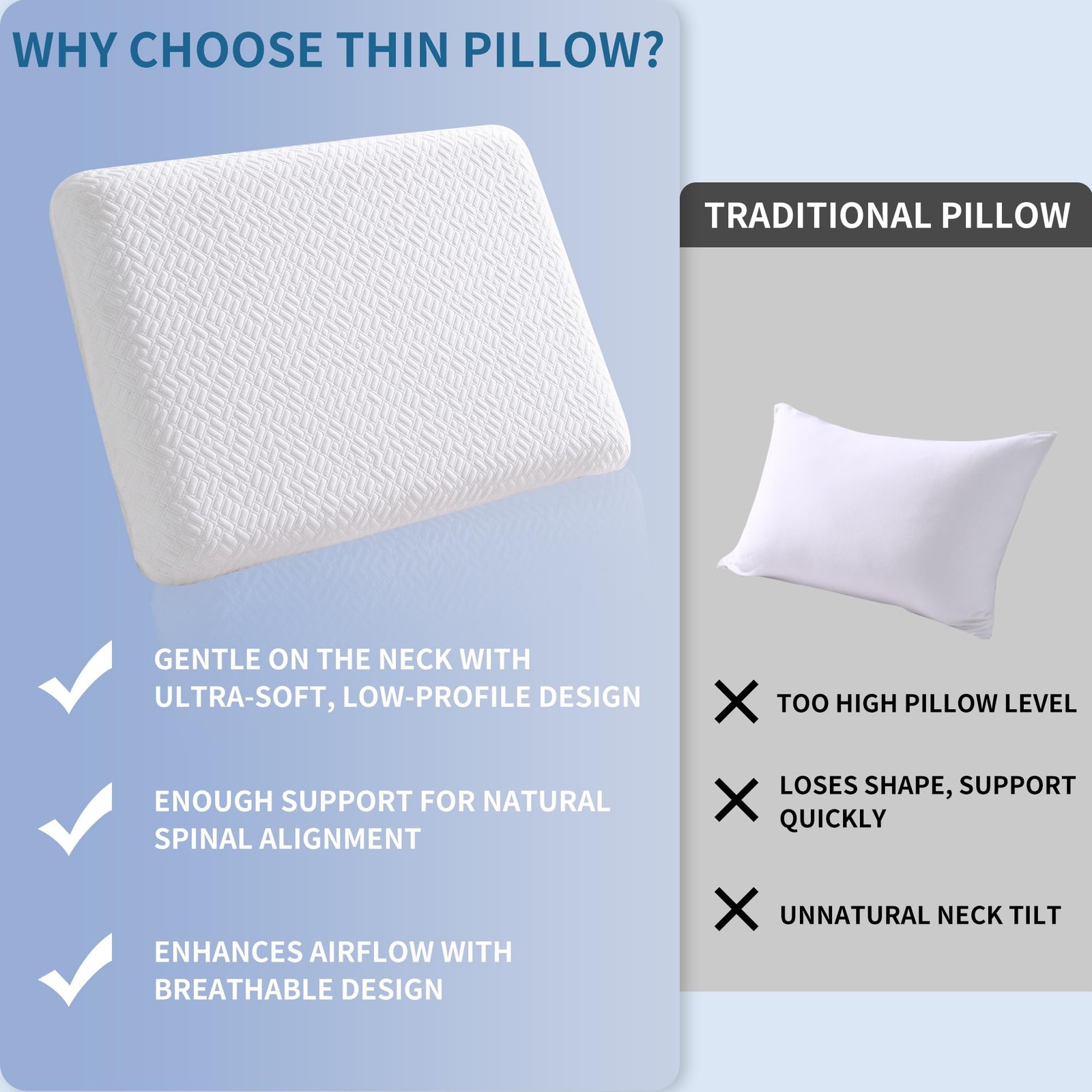 Ultra Thin Memory Foam Pillow 2.75" Slim Flat Sleeping Stomach Side Support