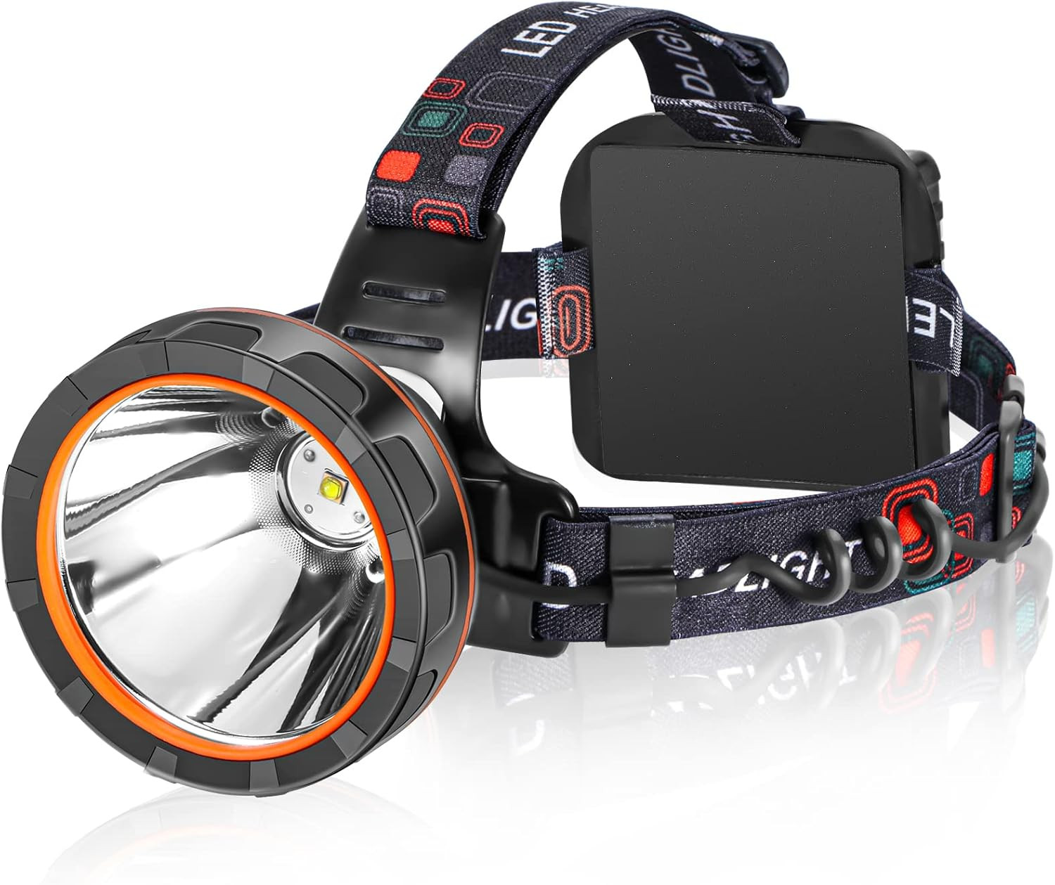 Superbright Rechargeable LED Headlamp - Waterproof Hunting & Outdoor Light