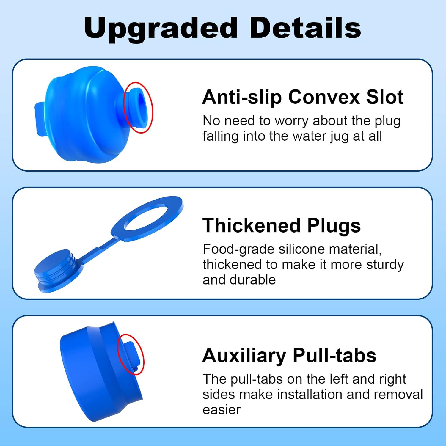 3 & 5 Gallon Water Jug Cap, 3 Pack Reusable Food Grade Silicone Replacement Cap