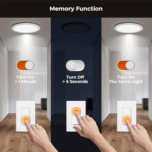 13in LED Flush Mount Ceiling Light Fixture with Remote Control, Dimmable White