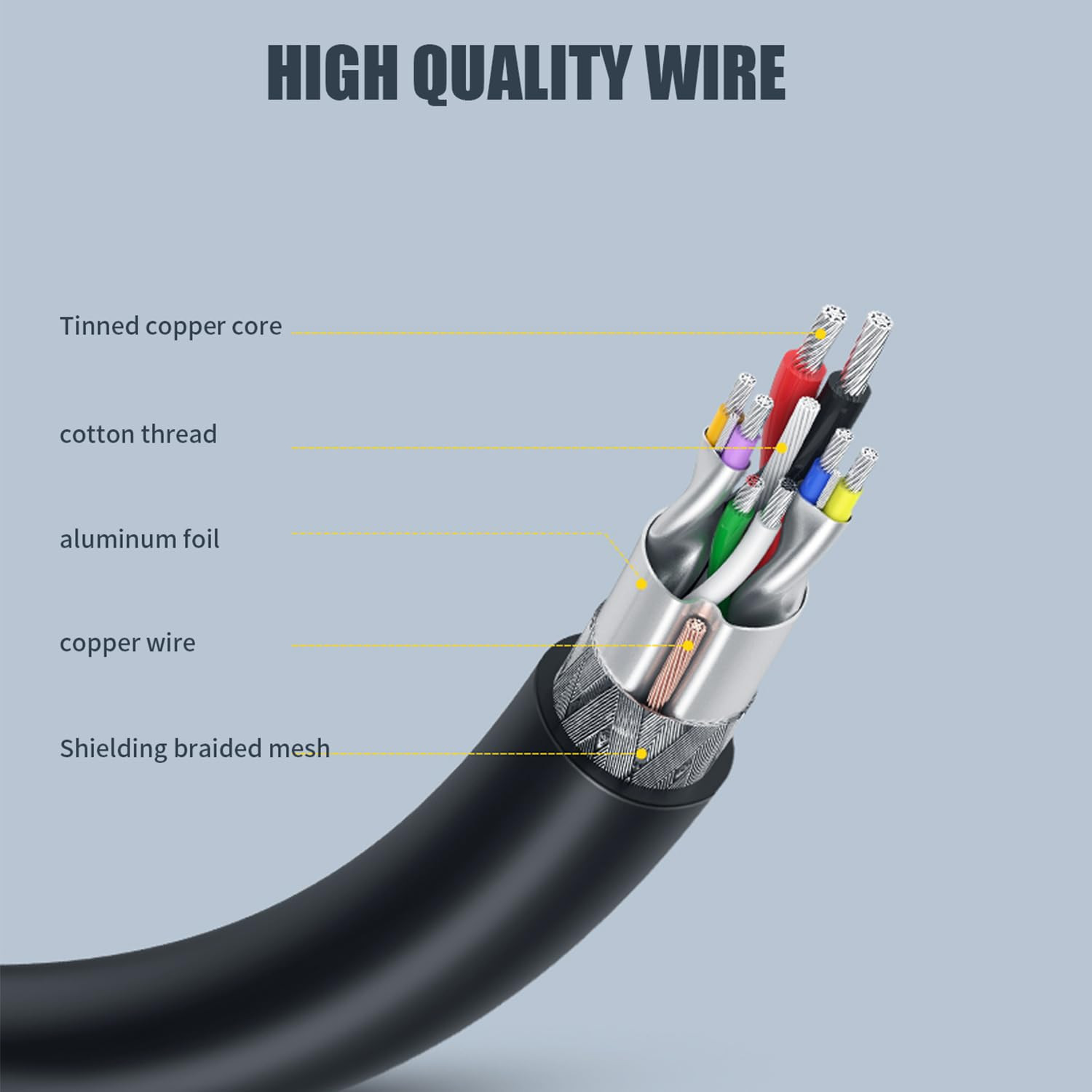 3-Pack Micro USB OTG Cable w/ Power for Fire TV Stick Android Host Adapter