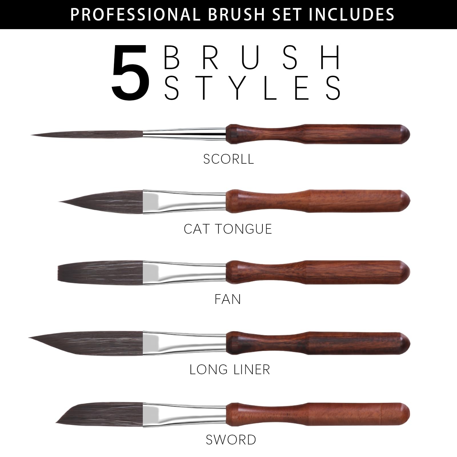 Pinstriping Brush 5 pcs High Performance Detail Script Liner, Scroll, Sword, ...