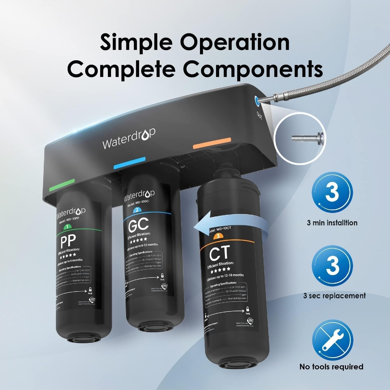 Waterdrop TSA 8 Layer Under Sink Water Filter System