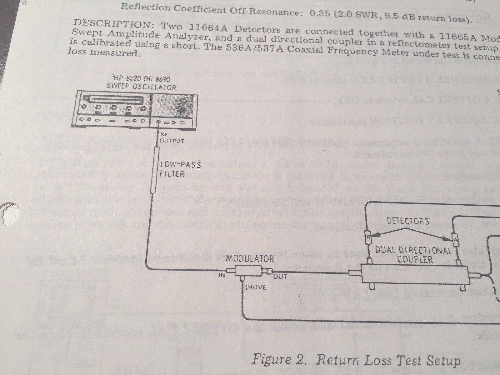 HP Hewlett Packard 536A and 537A Operating Instructions