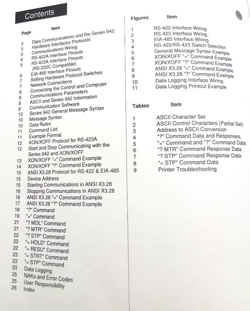 Watlow Series 942 Data Communications Interface User's Manual