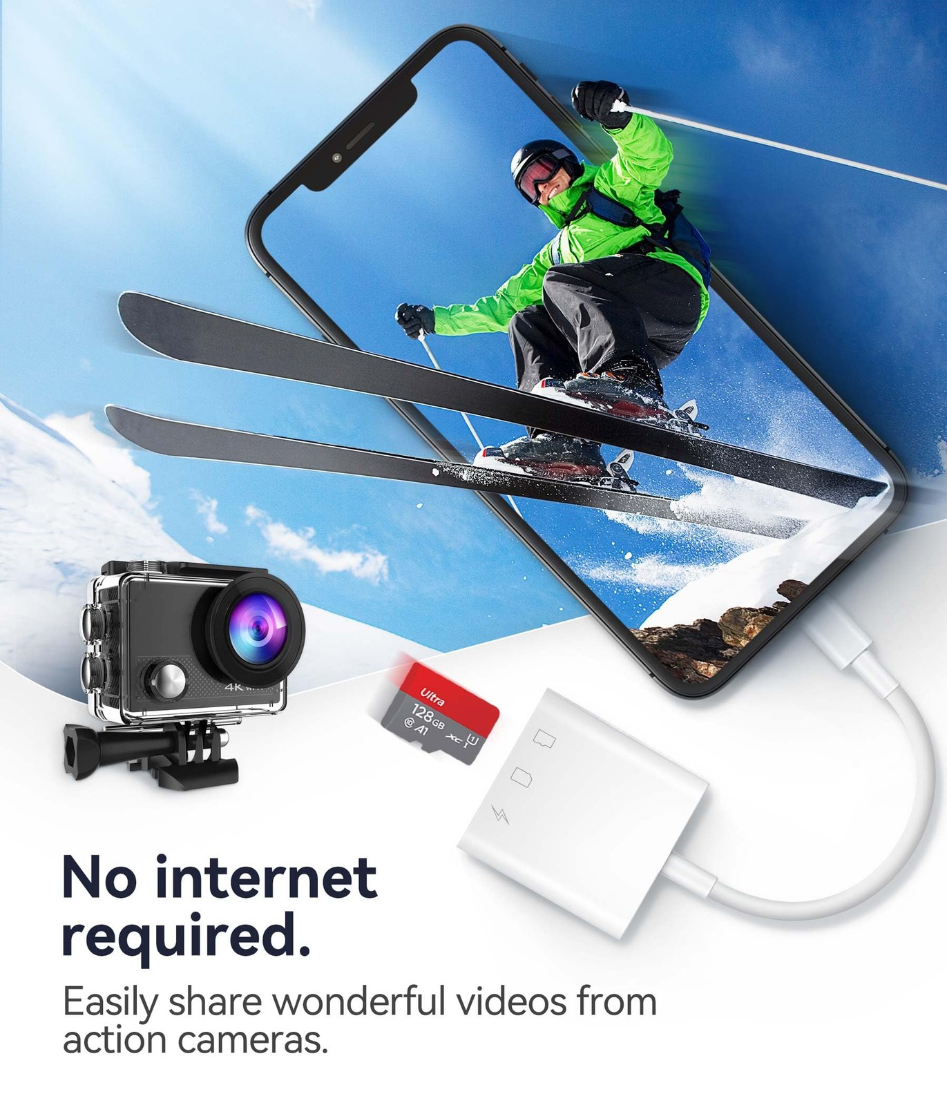 SD Card Reader for iPhone iPad, Oyuiasle Digital Trail Camera 2 Slots, White