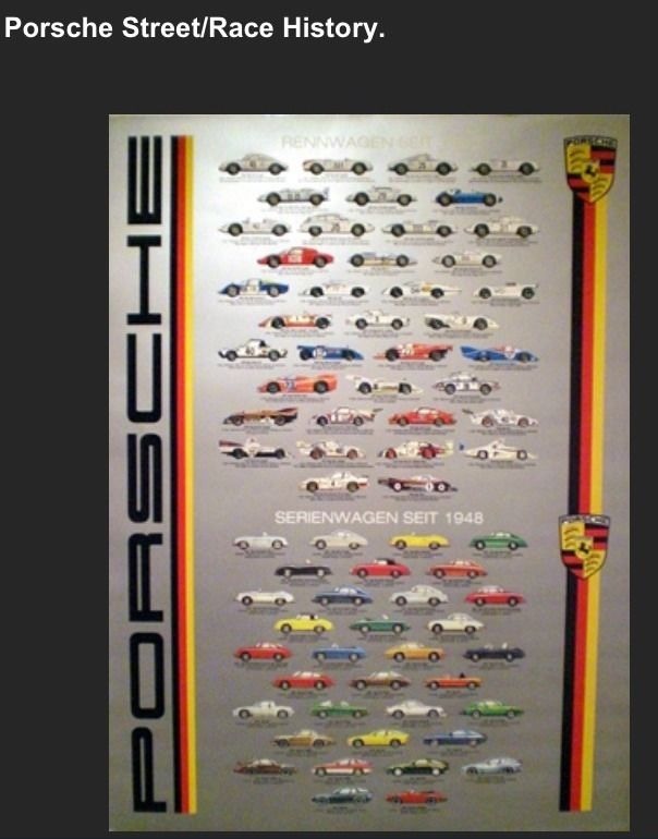Porsche Street/ Race History Amazing and a Fantastic Buy! Car Poster! 👍👍👍