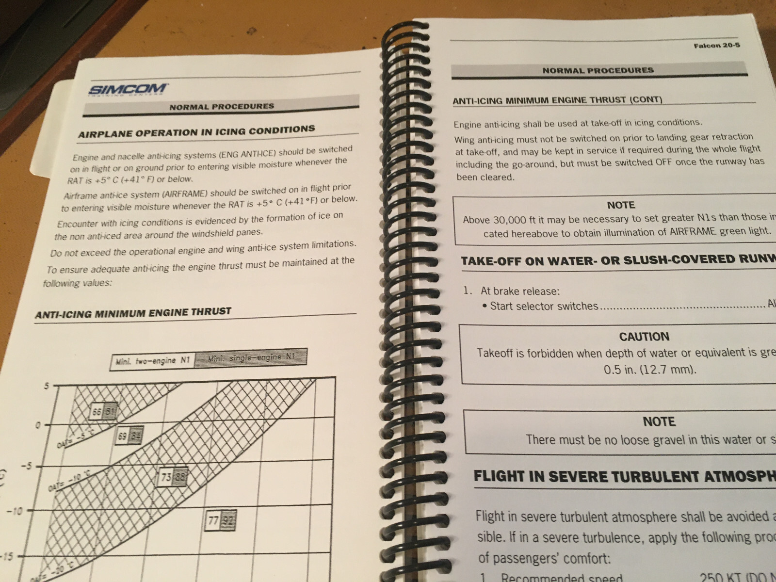 Falcon 20-5 Pilot Operating Handbook