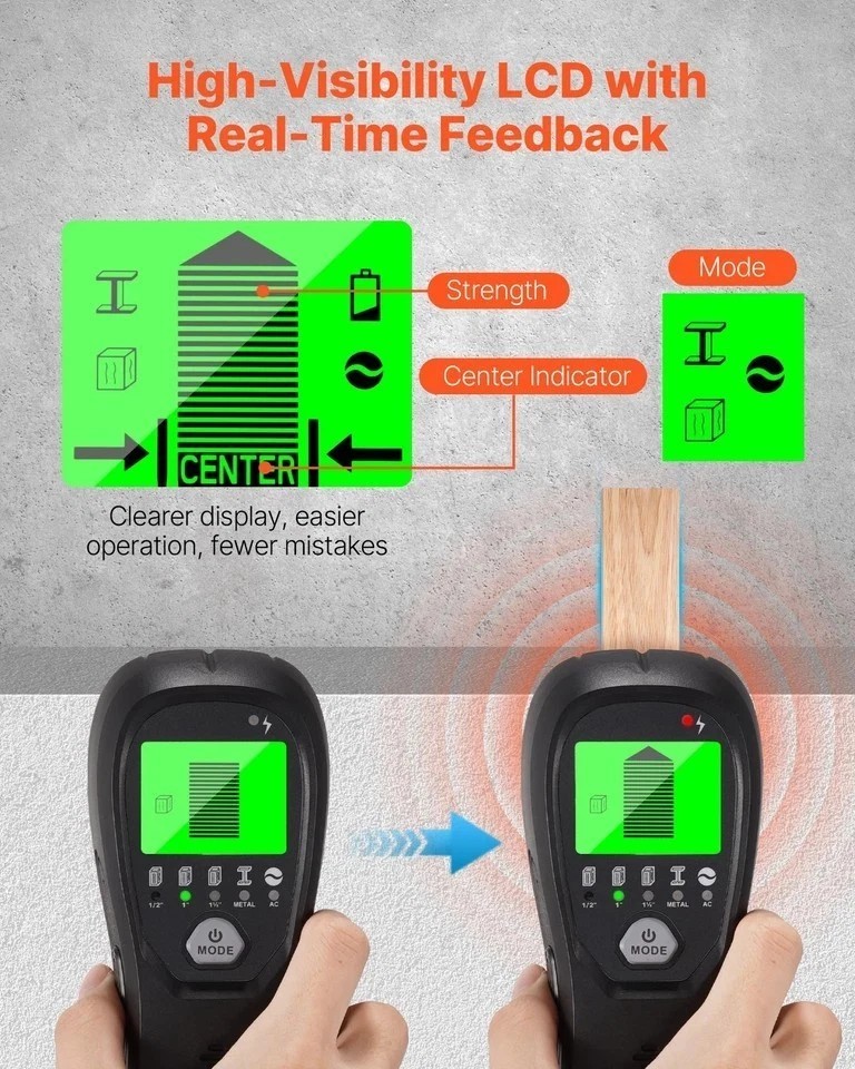 Stud Finder Wall Scanner 5 in 1 Electronic Wall Stud Detector LCD Black