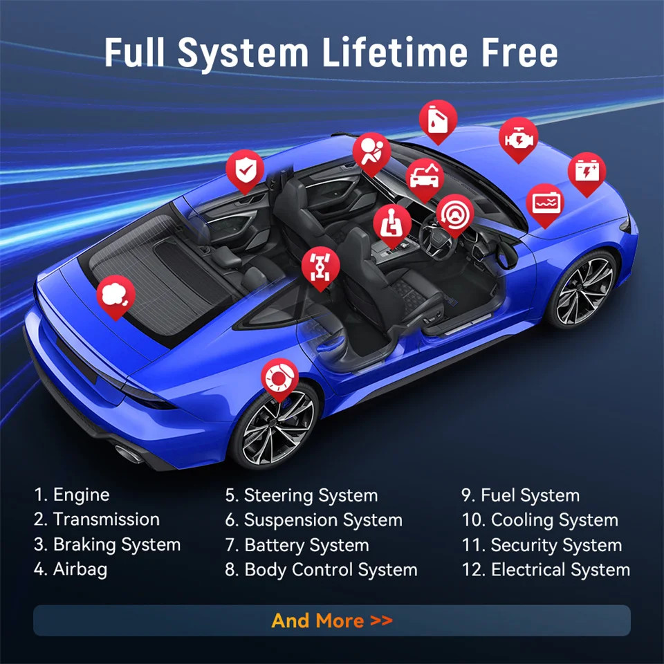 2026 THINKCAR BD6 OBD2 Scanner Bluetooth Full System Diagnostic Tool Code Reader