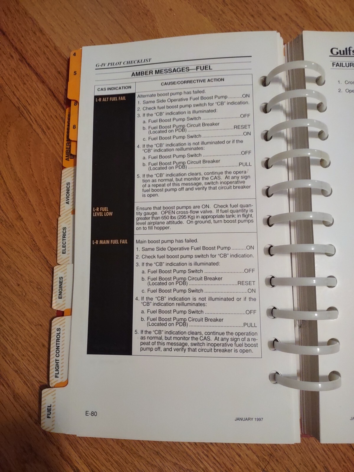 Gulfstream V Emergency/Abnormal Procedures Pilot's Checklist. GV