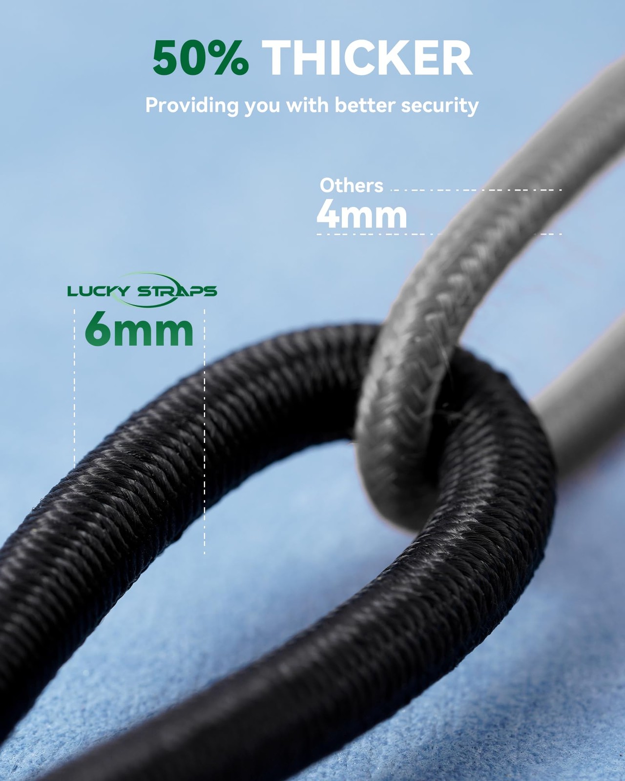 6 Heavy Duty Bungee Cords, 180 lbs Strength, Rust-Resistant, 10 Pack
