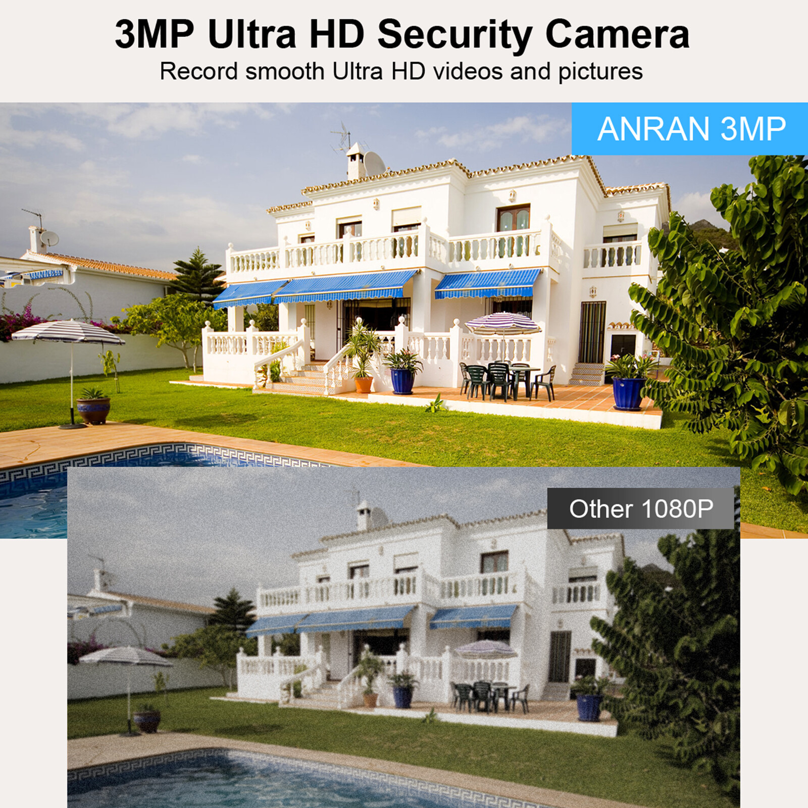 ANRAN Home Security Camera System Solar Panel 360°PTZ Wireless 3MP Outdoor Audio
