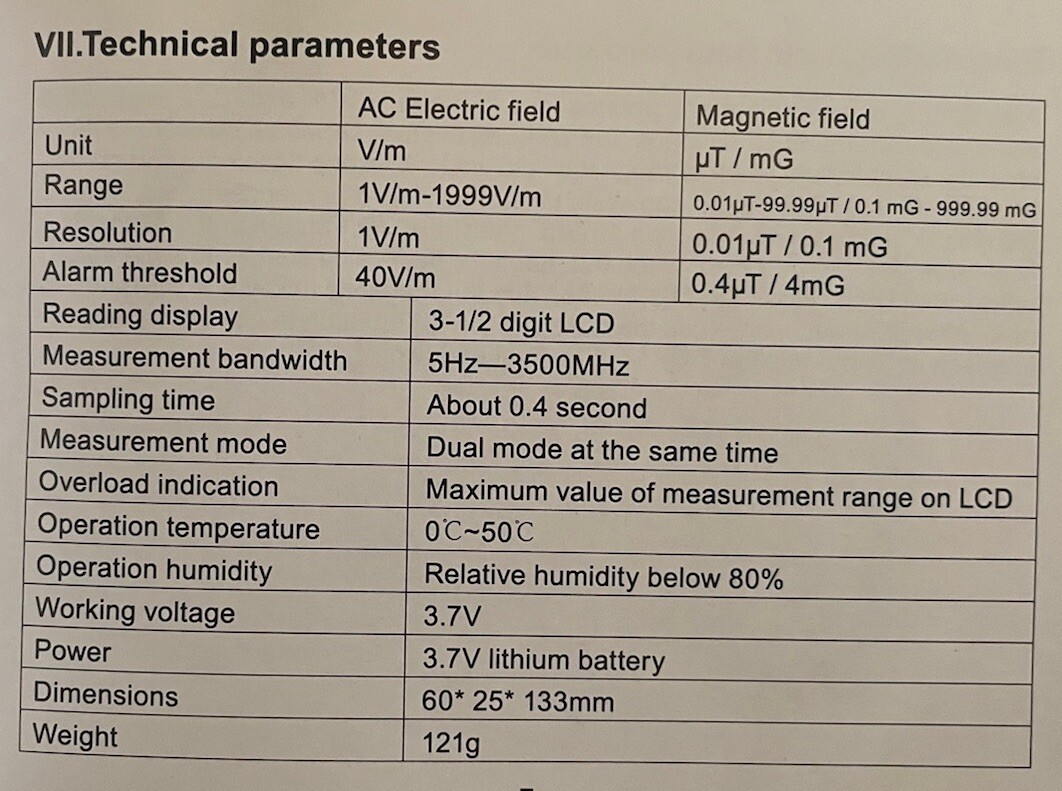 EMF Tester