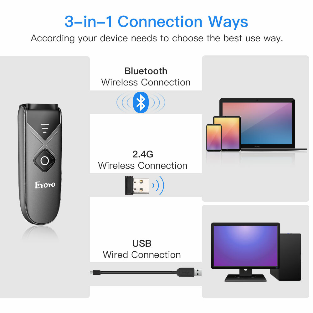EYOYO 5PCS Mini Wireless 2D QR Code Barcode Scanner Bluetooth USB Reader for PC