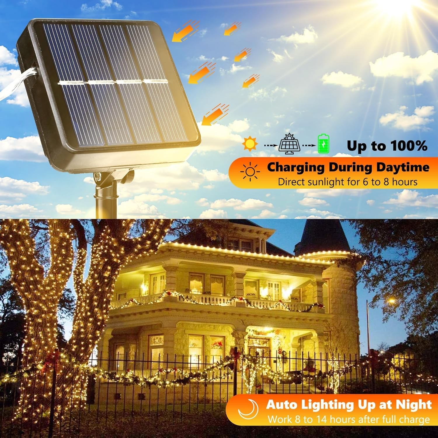 Solar String Lights Outdoor 2 Pack 66ft 200LED Waterproof 8 Modes Warm White
