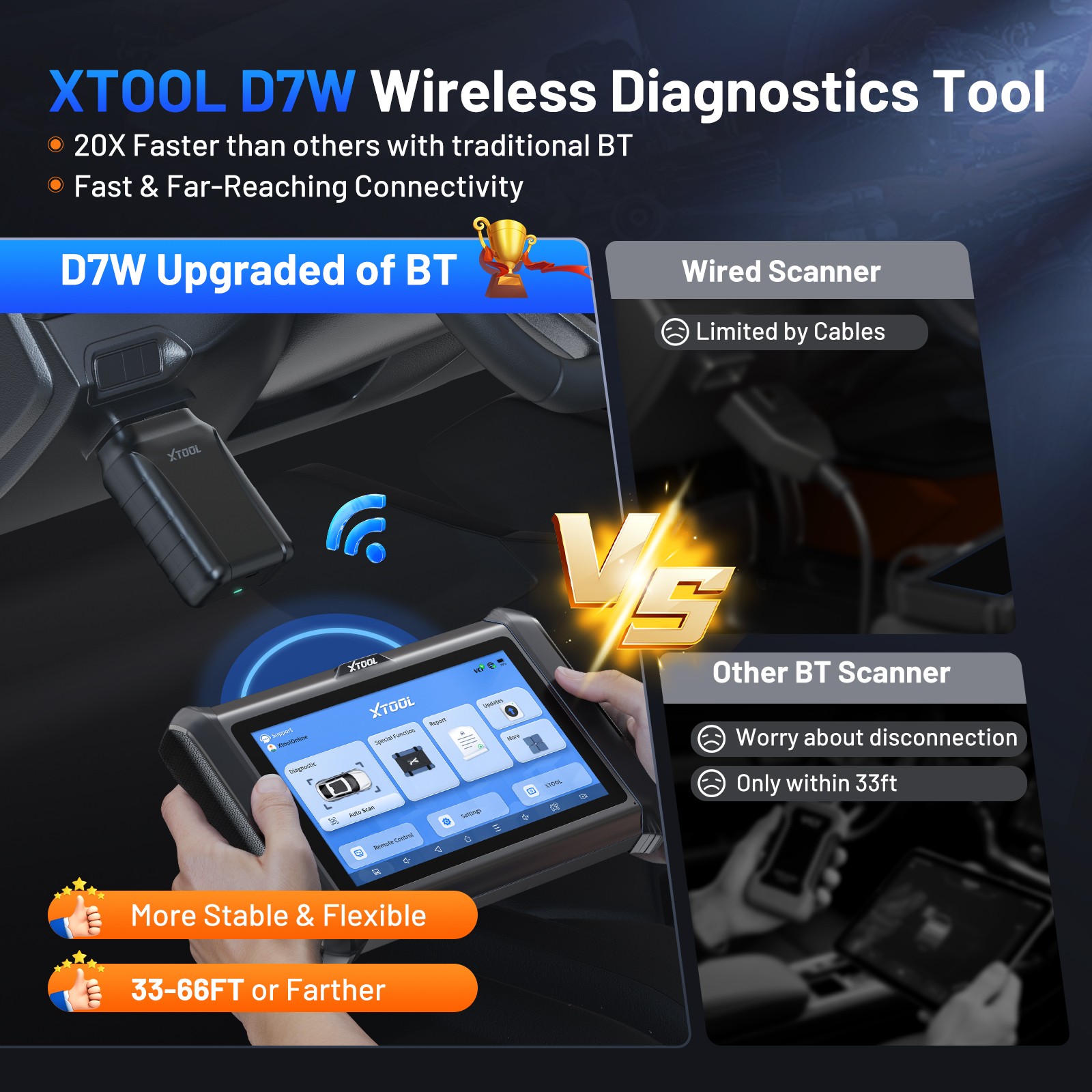 2026 XTOOL D7W Wireless OBD2 Scanner Bidirectional Diagnostic Tool ECU Coding