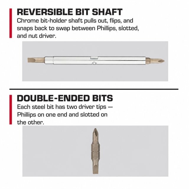 Hyper Tough 6-in-1 Acetate Screwdriver