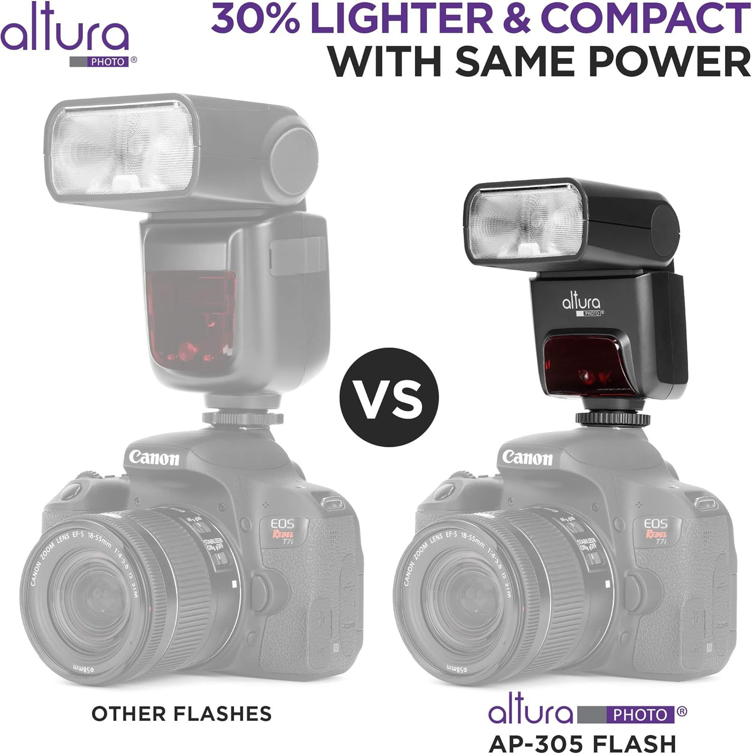 AP-305C Wireless Speedlite Flash for Canon EOS R, 5D, 6D, 70D, M50