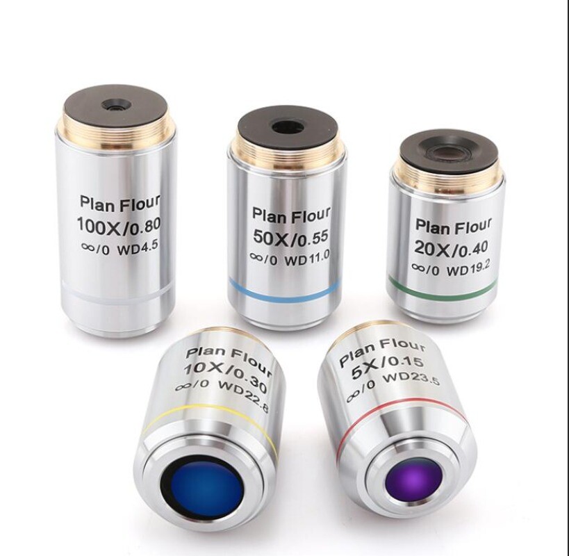 5X/10X/20X/50X/100X Plan Flour Semi-apochromatic Infinity System Objective Lens