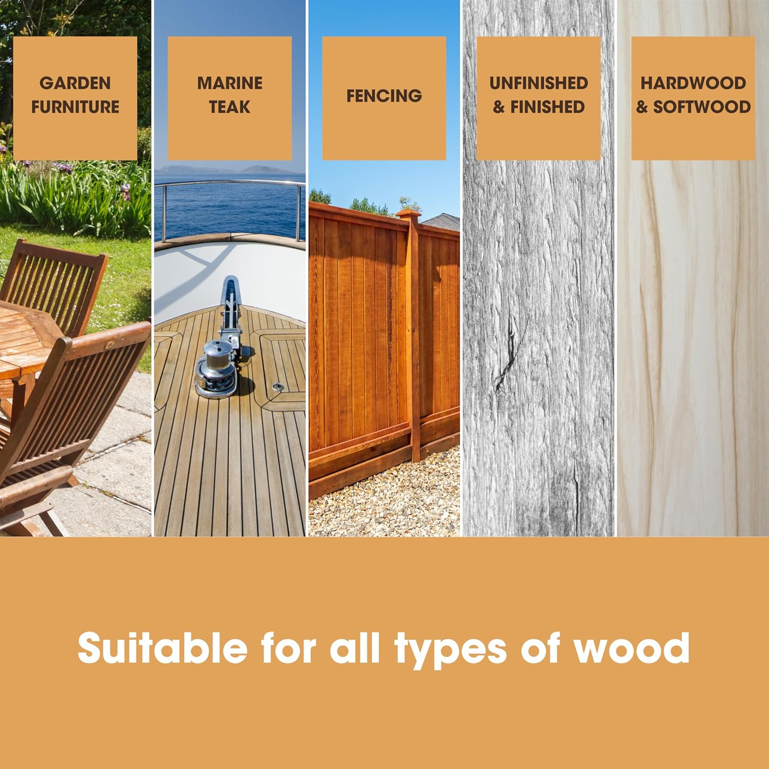 Teak Care Kit | for Teak Outdoor Wood Patio Furniture | Clean, Brighten, Nourish