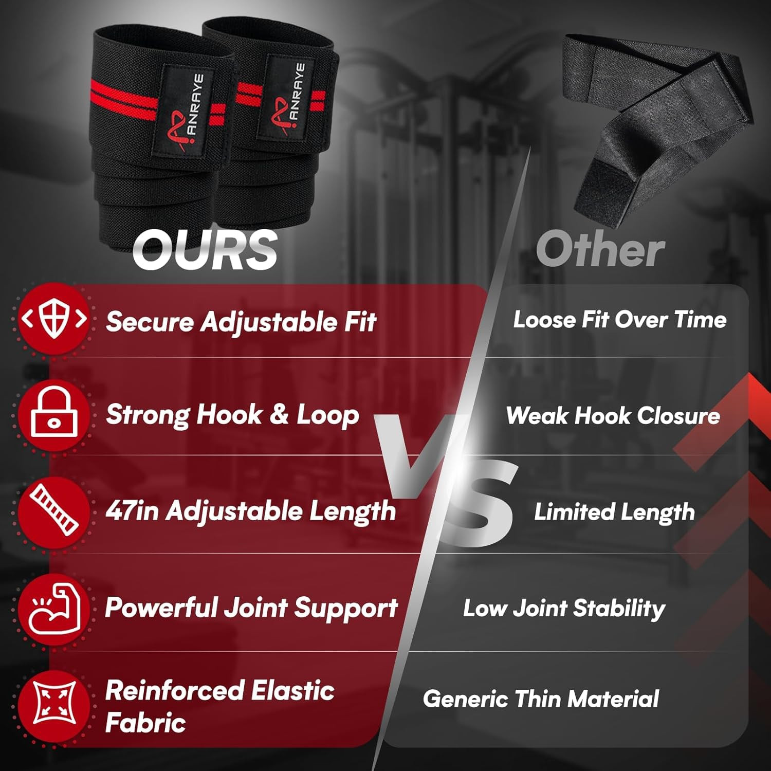 Elbow Wraps for Weightlifting - Adjustable Compression Straps & Elbow Brace for