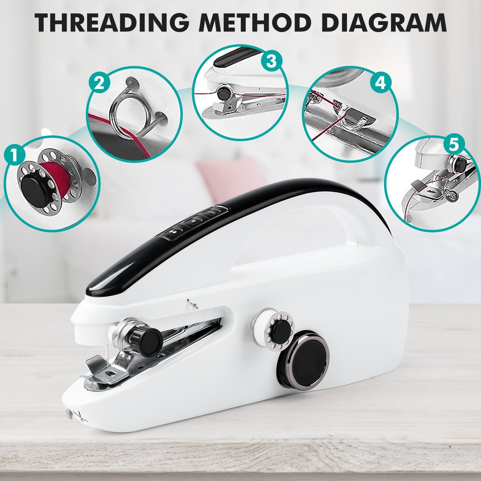 Upgraded Handheld Sewing Machine Heavy Duty Portable Electric Stitch Tool Type-C