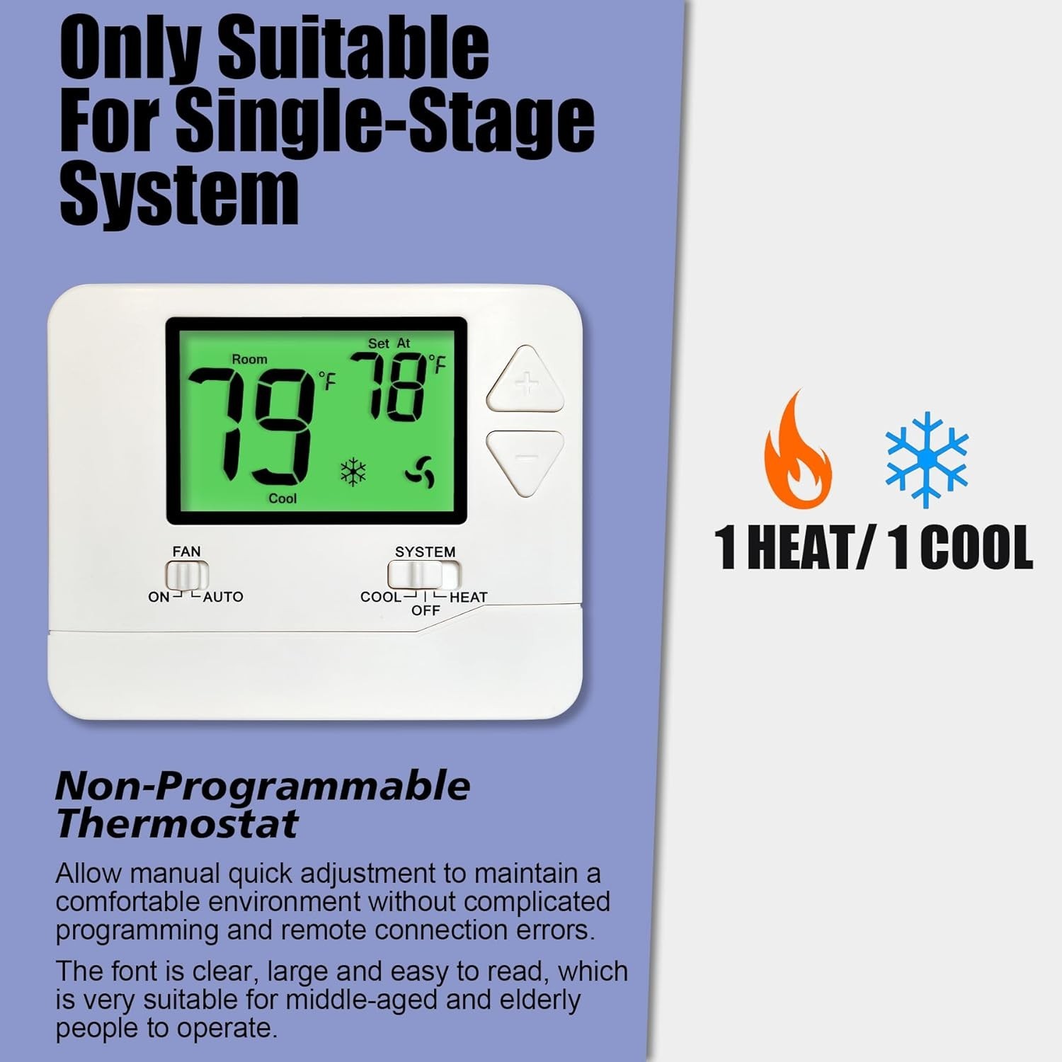 User-Friendly Thermostat for Ventilation & Air Conditioning