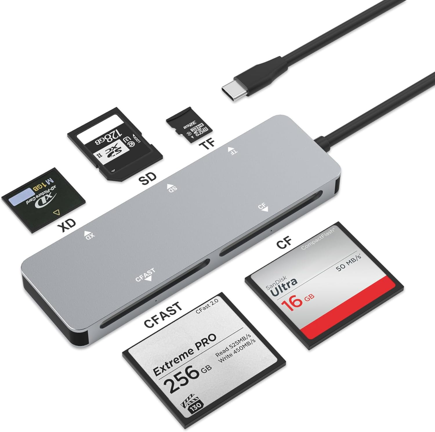 Cfast 2.0 Card Reader, USB C Cfast Card Reader 3.0 5Gbps Cfast/Cf/Sd/Tf/Xd - 5