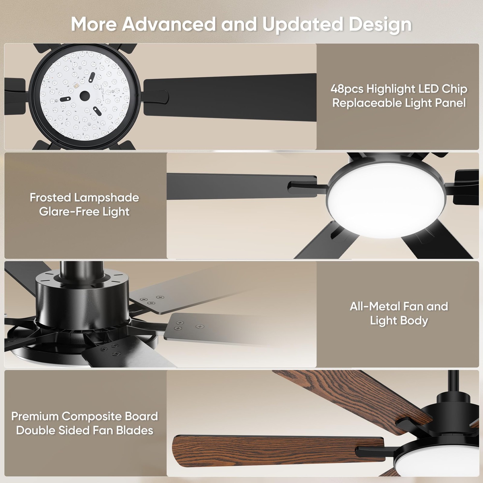Ceiling Fans W/ Lights 6 Blade Remote Reversible DC Motor 3CCT Dimmable LED 52"
