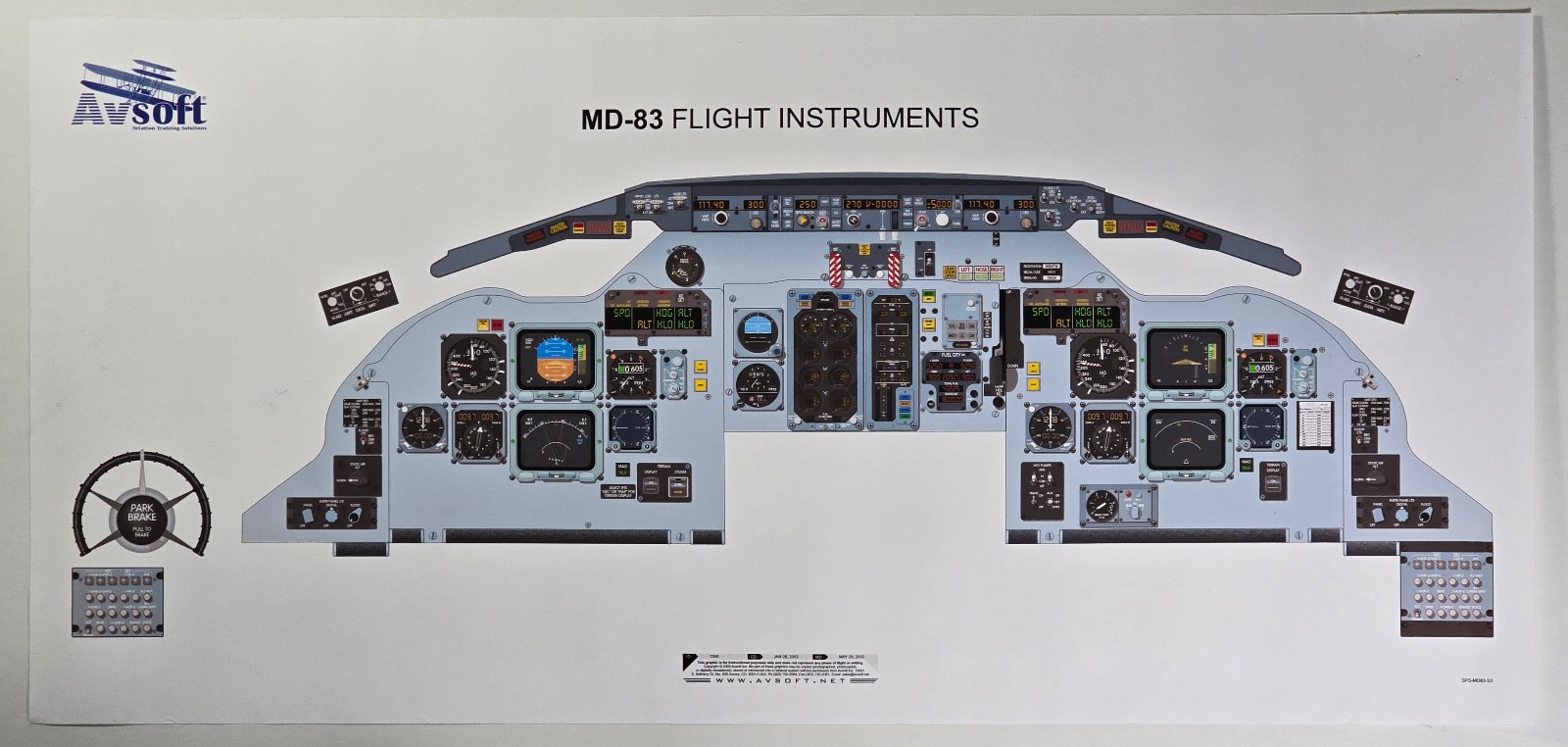 McDonnell Douglas MD-83 Cockpit Instructional Training Posters Set of 3