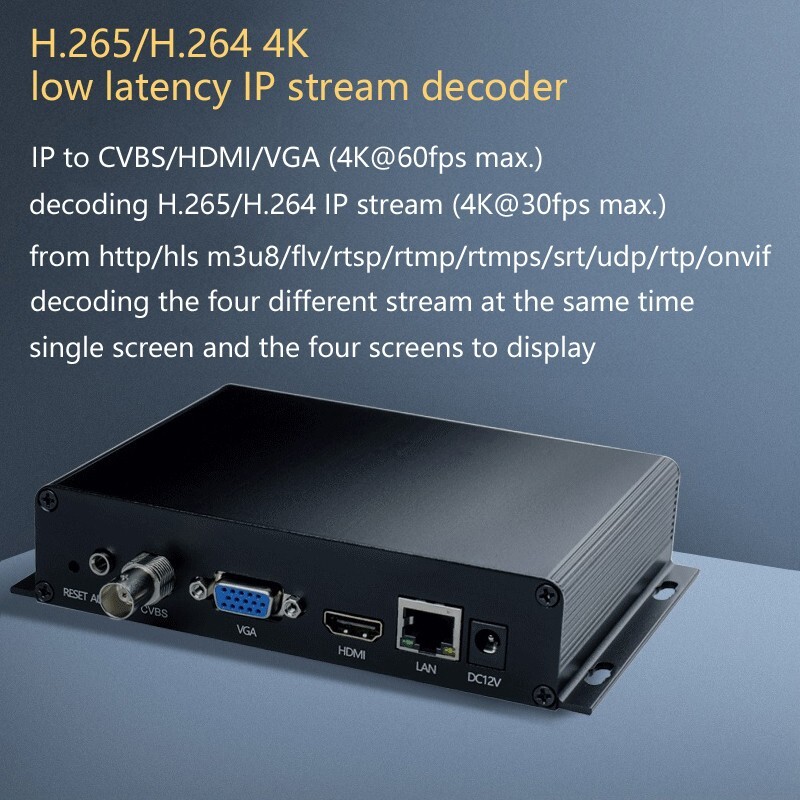 H.265/H.264 4K HTTP HLS RTSP RTMP UDP stream decoder, HDMI VGA CVBS Audio Output