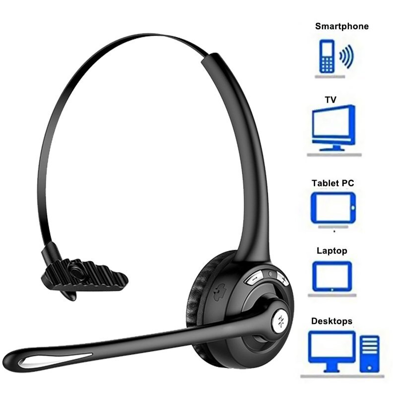 Mpow Trucker Bluetooth 5.3 Headset Wireless Headphones Over Head Earpiece Driver