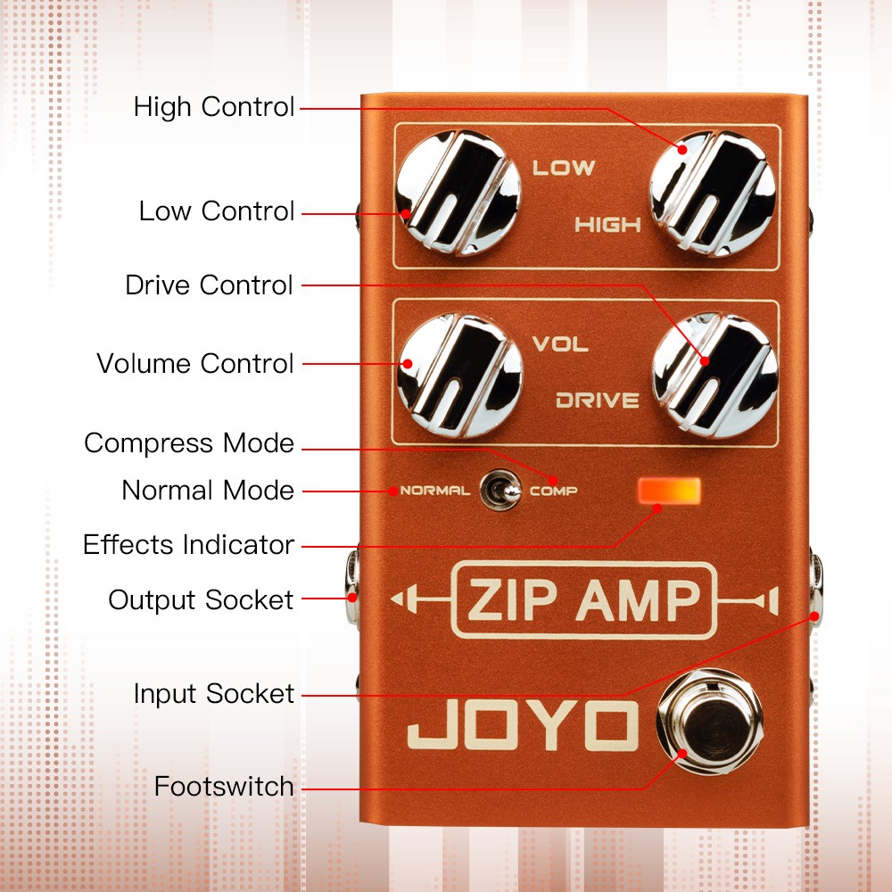 JOYO AMP Pedal Simulate Amplifier Effect Compression Overdrive Pedal for Guitar