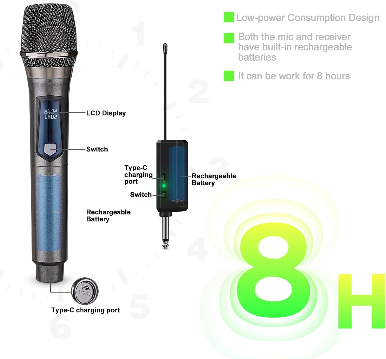 Pro UHF Wireless Microphone System Set Dual Handheld Rechargeable Karaoke Gift