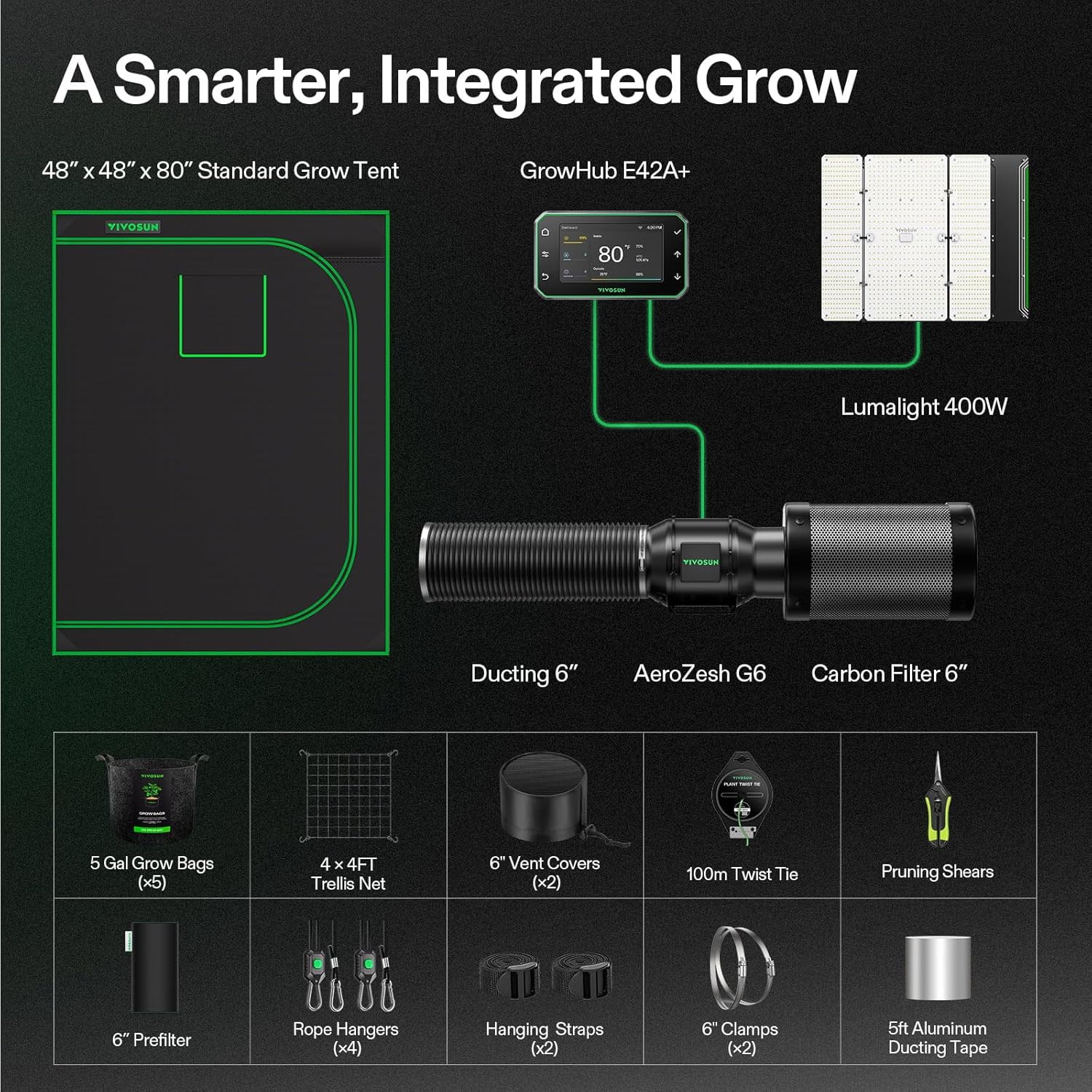 Smart Grow Tent Kit - 4x4ft WiFi Automatic System with LED Light & Ventilation