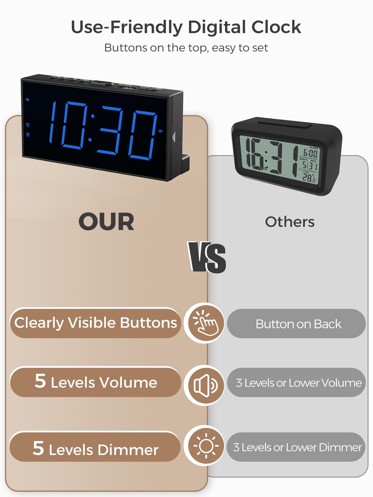 Large Display Alarm Clock for Bedroom, Easy to Read With Basic Digits, Blue