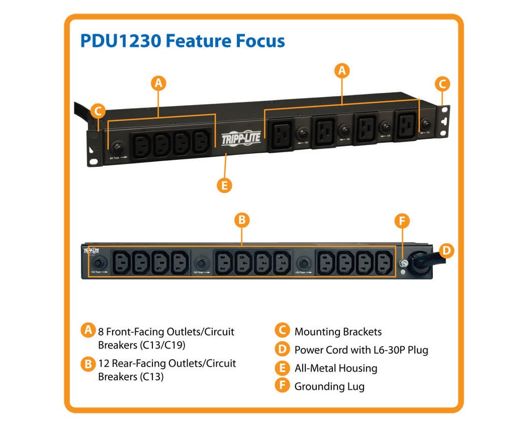 Tripp Lite 5.8kW 200-240V Single-Phase Basic PDU - 16 C13 & 4 C19 Outlets