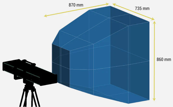 Karbon Optical CMM ( Demo System)