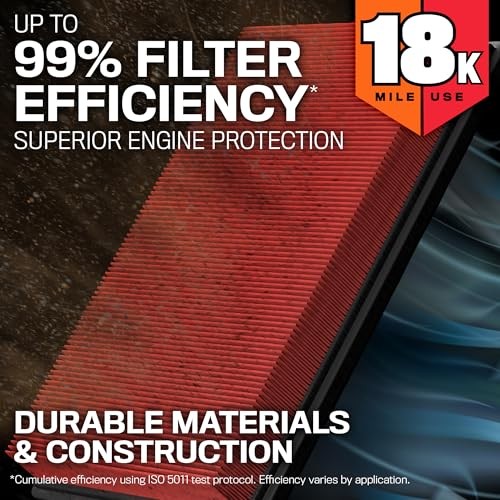 Engine Air Filter: Long Life 18,000 Mile Replacement Air Filter: Compatible