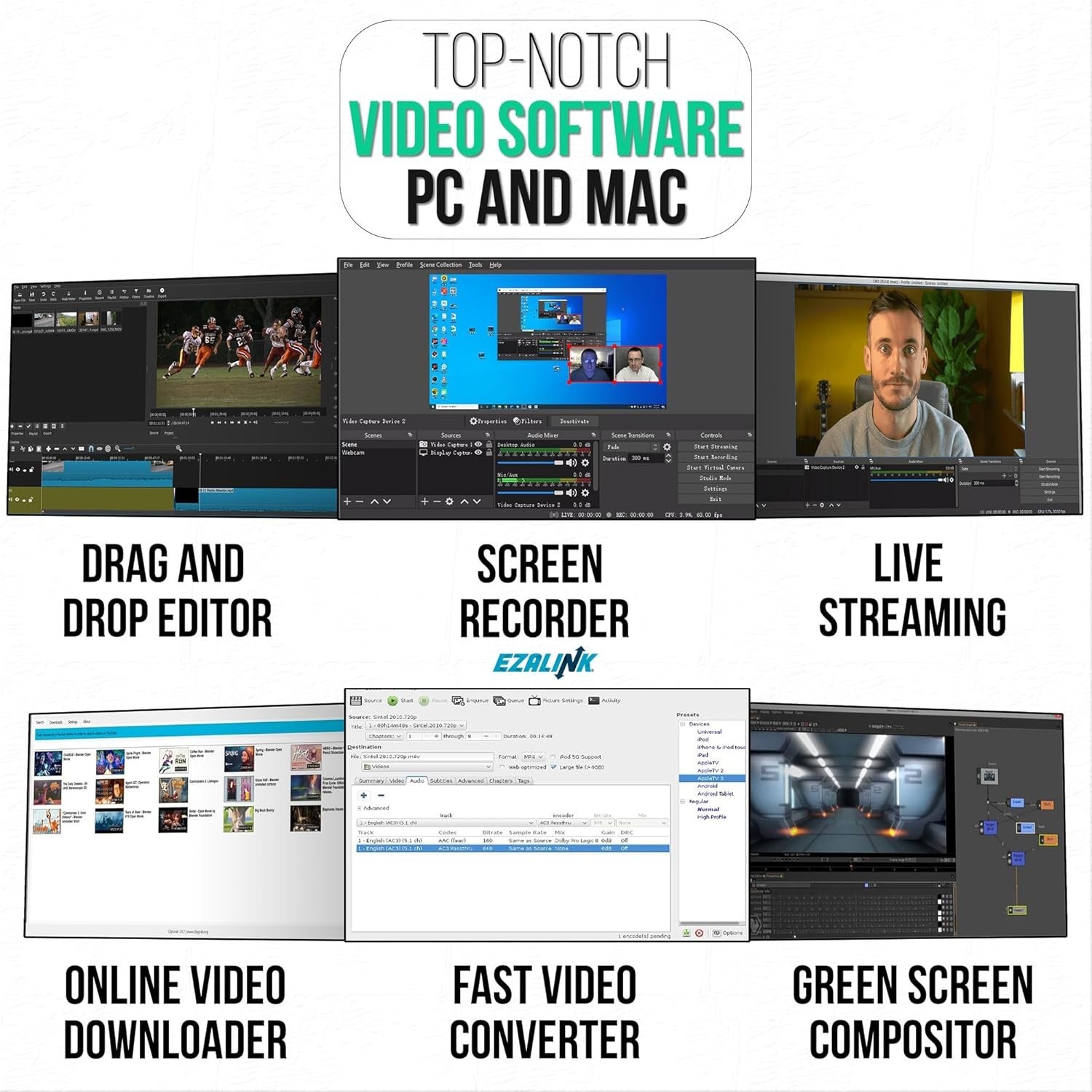 Ultimate Video Editing & Conversion Kit with 10K+ Assets