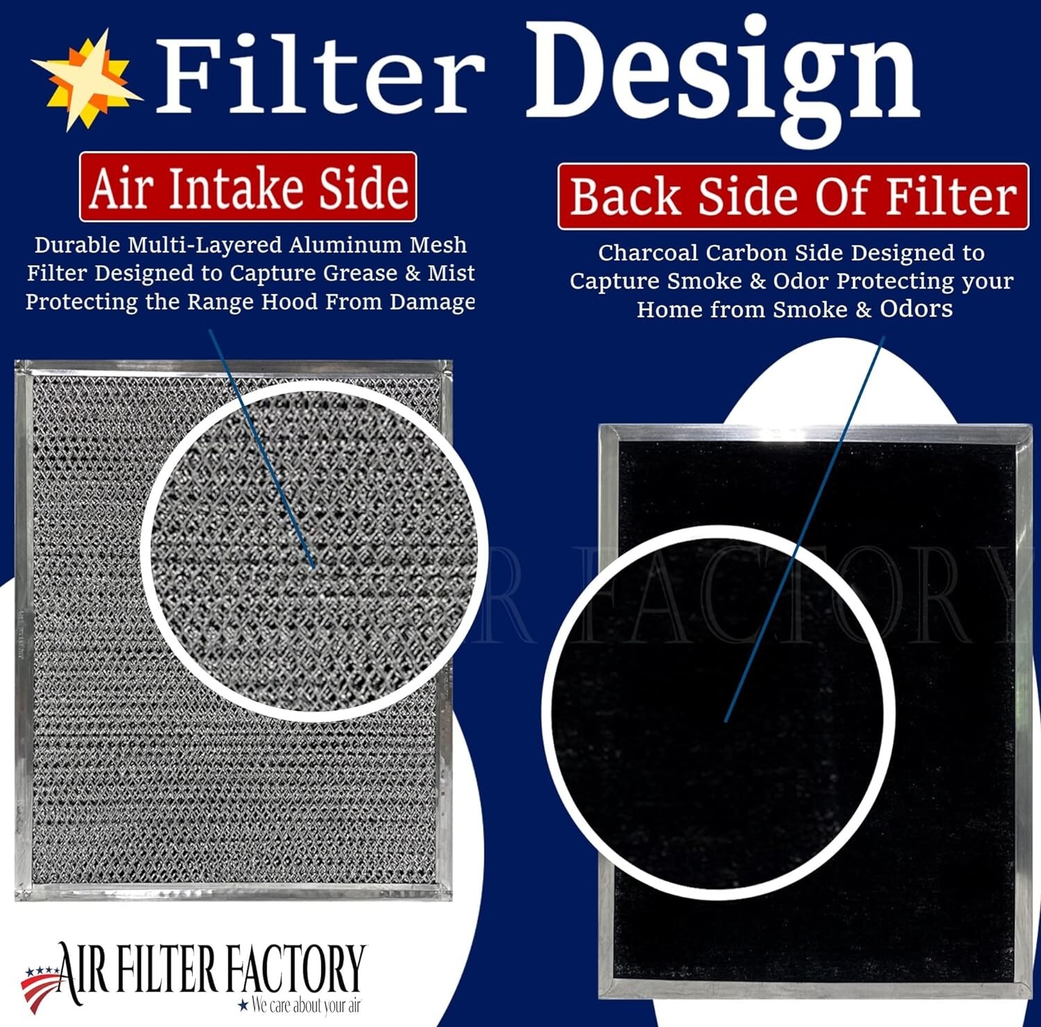 Compatible AP4316230 Frigidaire Microwave Charcoal Carbon Replacement Filter